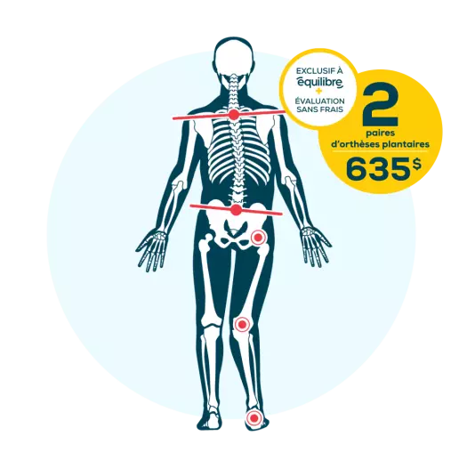 L'évaluation biomécanique